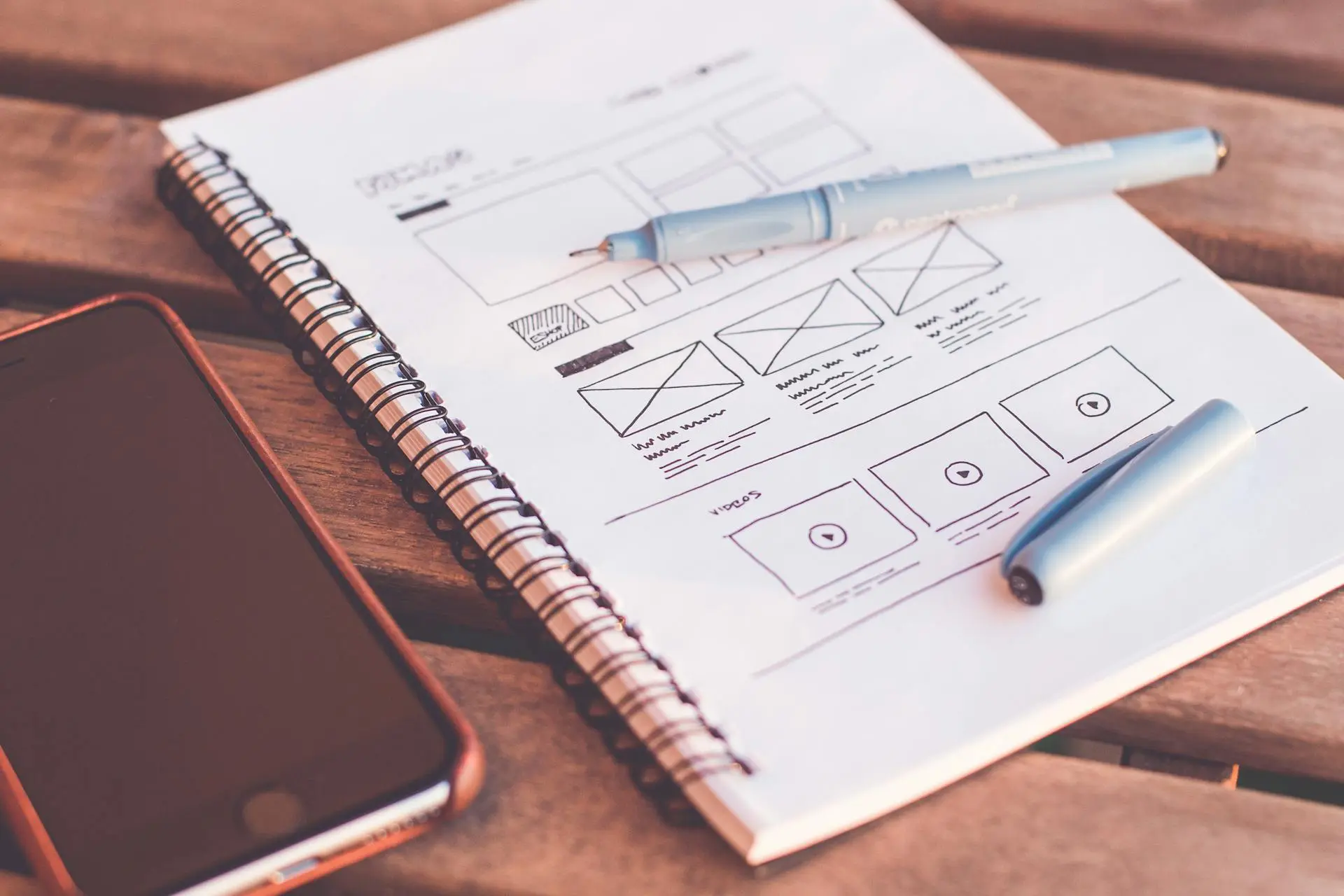 Metodo di lavoro da Dojo Agency